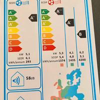 Condizionatore Sharp (SMONTATO)