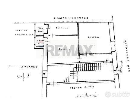 Appartamento – Catania, Acquicella, Centro storico - Altro