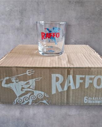 Set 6 bicchieri Birra Raffo 0.2L con box originale