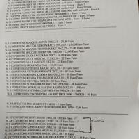 componentistica e abbigliamento 