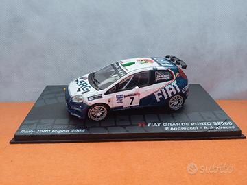 Modellino rally