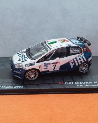 Modellino rally