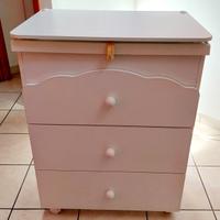 Bagnetto e cassettiera Prenatal