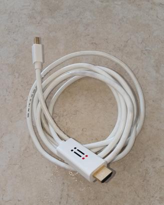 Cavo Monitor Mini DisplayPort (Thunderbolt) / HDMI