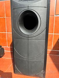 Surround passivo
