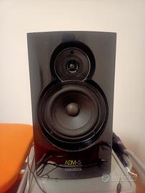 RELOOP Adm 5