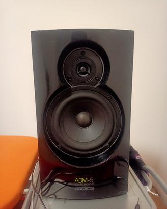 RELOOP Adm 5