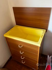 Fasciatoio Foppapedretti