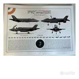 F-35A & B: L'Eccellenza del 13° Gruppo Volo