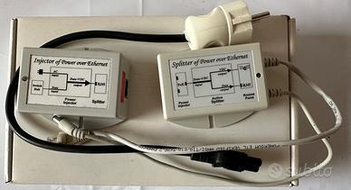 Kit adattatore Power over internet