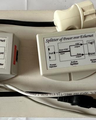 Kit adattatore Power over internet
