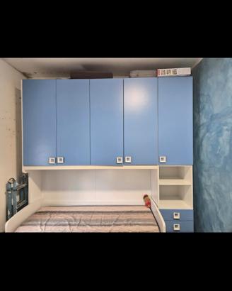 Cameretta da letto bambino