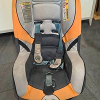 Seggiolino auto 0-18 kg