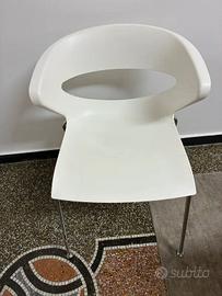 Sedie da ufficio KASTEL originali