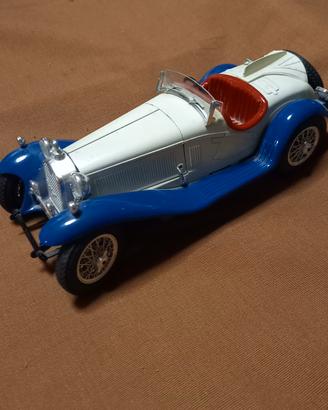Modellino Alfa Romeo Spider anno 1932