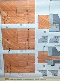 Articolo per falegname