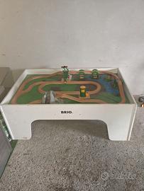 Pista trenino