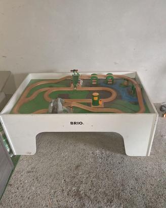 Pista trenino
