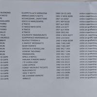 Vinili musica napoletana anni '50/'60/'70