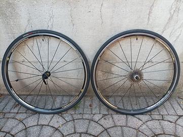 Ruote Mavic Aksium RACE 