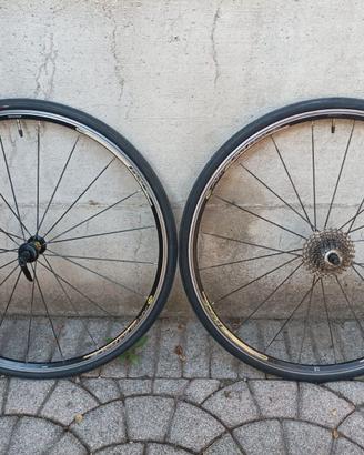 Ruote Mavic Aksium RACE 