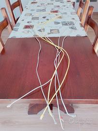 Cavi Ethernet Lan Categoria 5