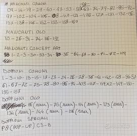 CUPHEAD FIGURINE DOPPIONI E MANCOLISTA