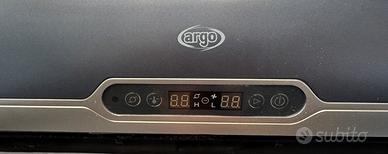 Termoventilatore elettrico da parete