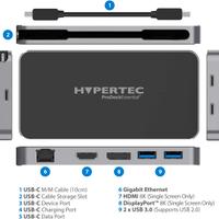 Hypertec ProDockEssential 4-8K singolo/4K dual