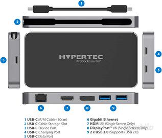 Hypertec ProDockEssential 4-8K singolo/4K dual
