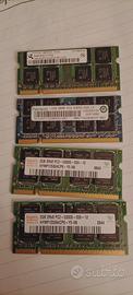 Memoria RAM SoDimm