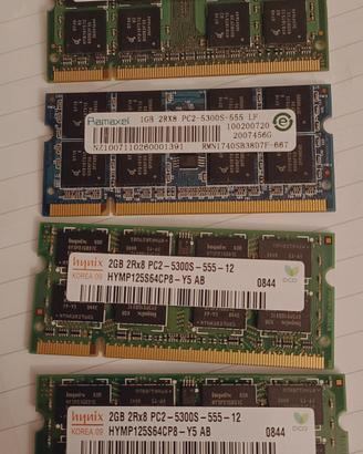 Memoria RAM SoDimm