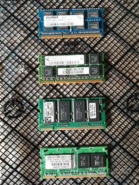 Memorie RAM per notebook