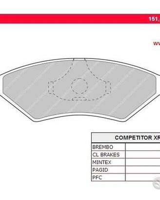 Pastiglie freno sportive FERODO RACING FCP 206