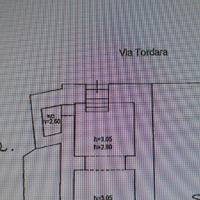 Locale commerciale cat. C2