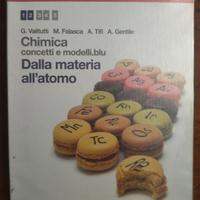 Dalla materia all'atomo