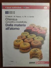 Dalla materia all'atomo