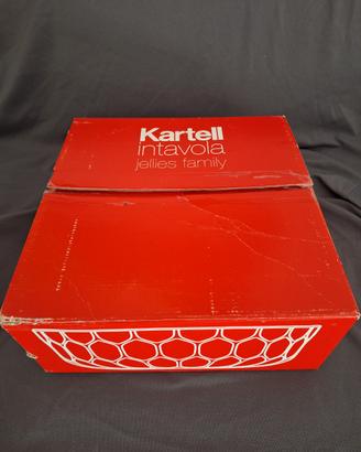 Coppa/insalatiera Kartell