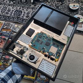 Quadro PlayStation 2 