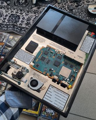 Quadro PlayStation 2 