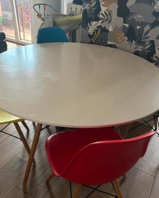 Sedie colorate da tavolo