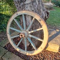 Ruota carro