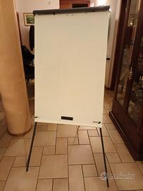 lavagna porta blocco 