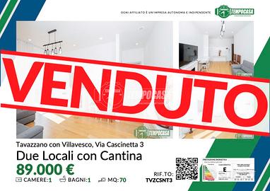 SPLENDIDO DUE LOCALI RISTRUTTURATO