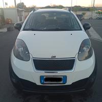 auto metano