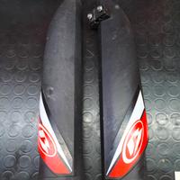 parasteli forcella beta