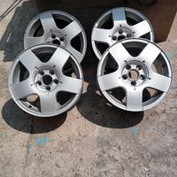 Cerchi volkswagen golf
