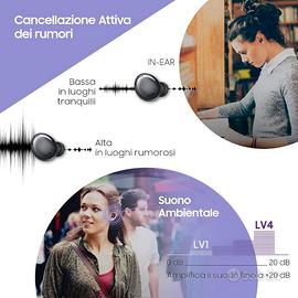 NUOVO : Samsung Galaxy Buds Pro