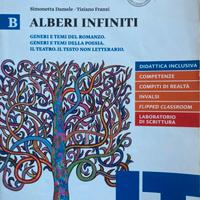 Alberi Infiniti Vol. B, ISBN: (9788858326916)