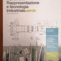 Rappresentazione e tecnologia industriale verde